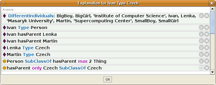 explanation why Ivan is Czech